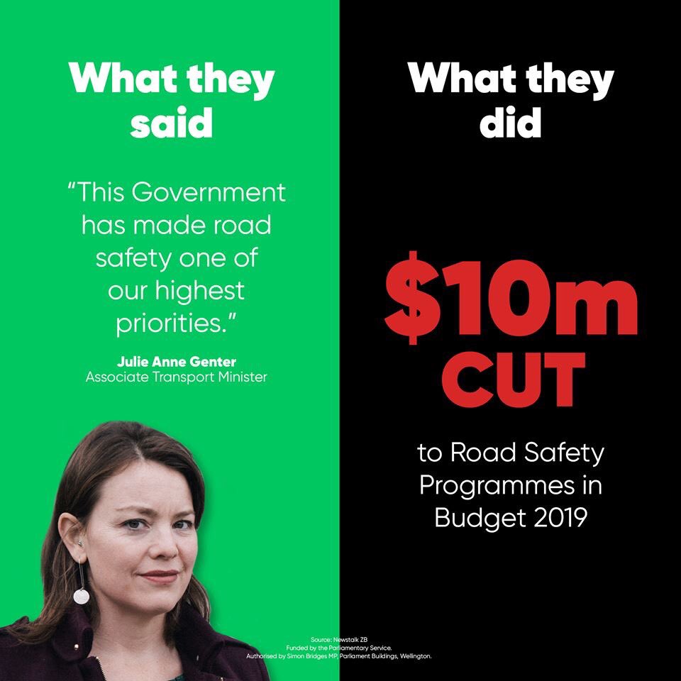 Wellbeing and all that #budget19 #nzpol