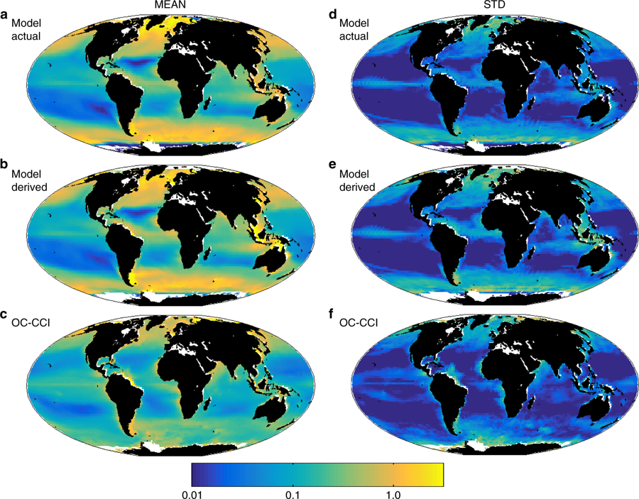 wef's tweet photo. Global warming is changing the colour of the oceans https://t.co/za3oTPUtOe #oceans #climatechange https://t.co/P7oubRX8g0