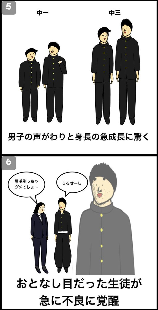 中学校教師あるある 