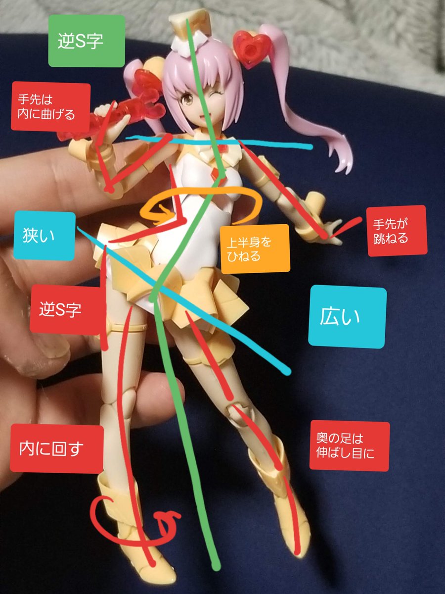 とりポージングまとめ 私家版 9ページ目 Togetter とりポージングまとめ 私家版 9ページ目 Togetter