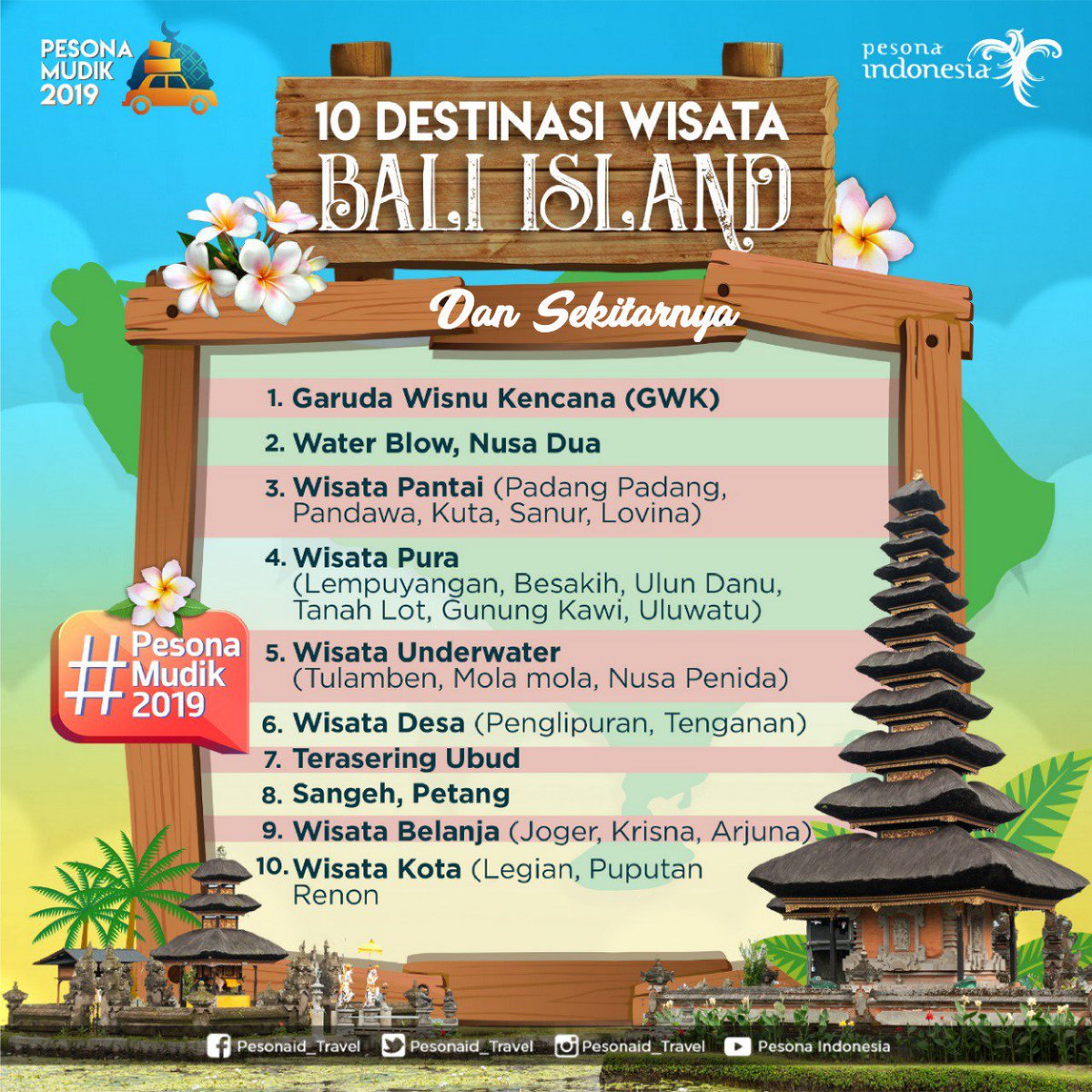 Kementerian Pariwisata tweet media