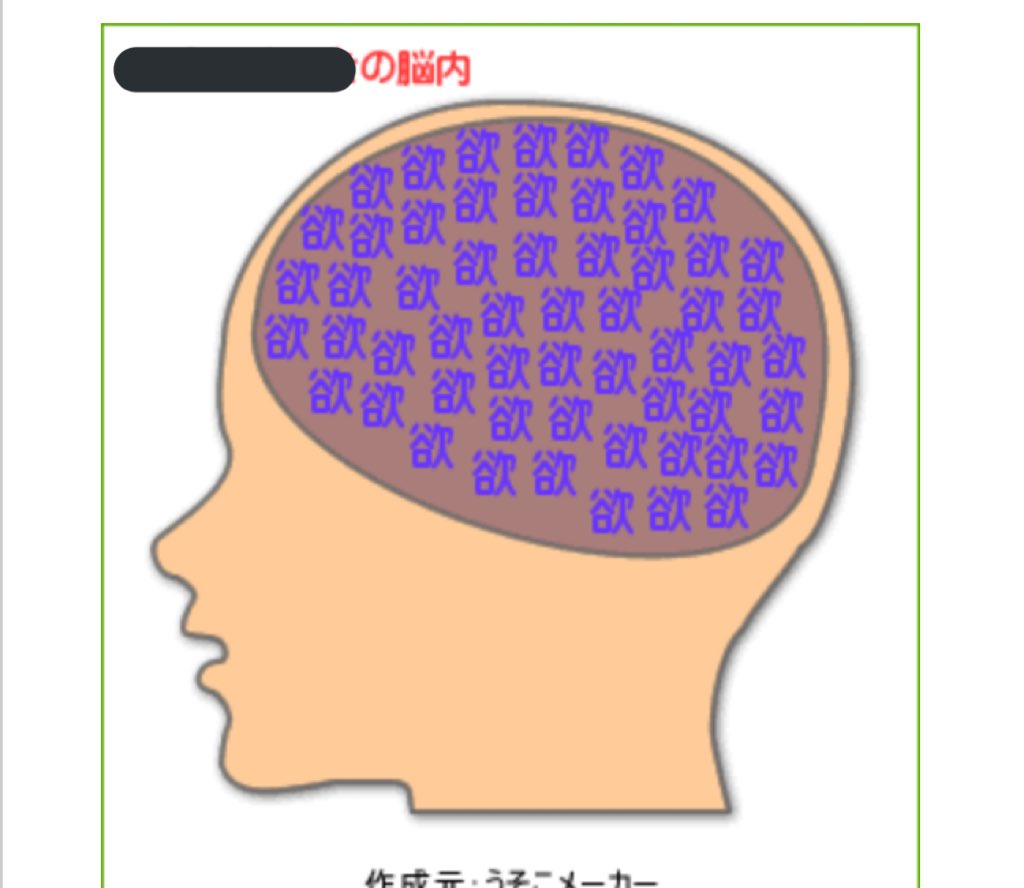 せいなん 脳内メーカーで自分の名前打ってしらべたけど脳内終わってる T Co Vpajm08vuj Twitter せいなん 脳内メーカーで自分の名前打ってしらべたけど脳内終わってる T Co Vpajm08vuj Twitter