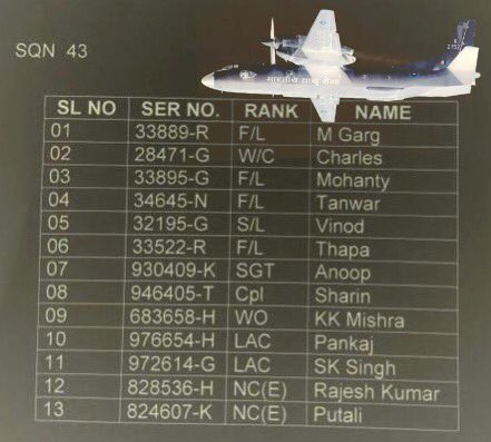 Shiv Aroor tweet media