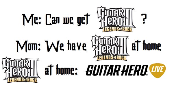 Eu: "Podemos pegar Guitar Hero III: Legends Of Rock?"  Mãe: "Temos Guitar Hero em casa."  Guitar Hero em casa: Guitar Hero Live
