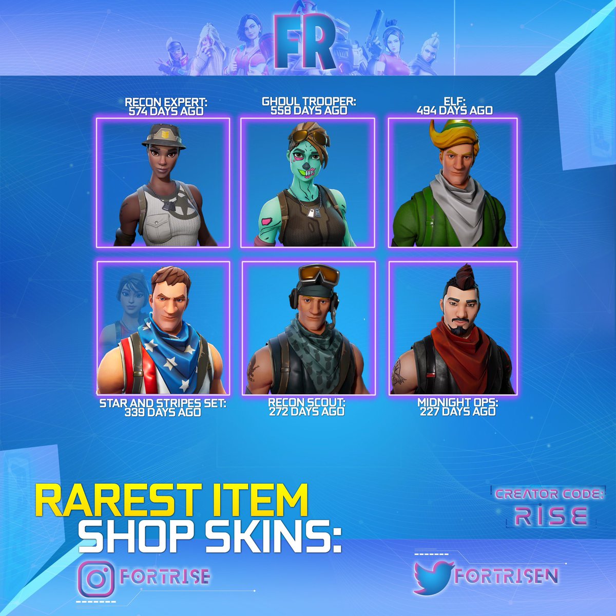 Fortnite Item Shop Occurrences Death Runs Fortnite Codes Death Runs Fortnite Codes