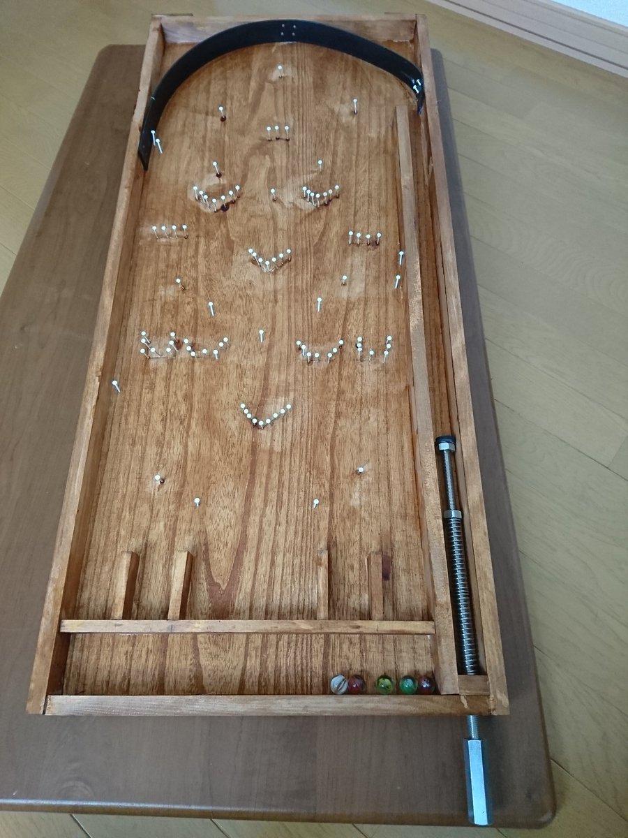 コリントゲーム