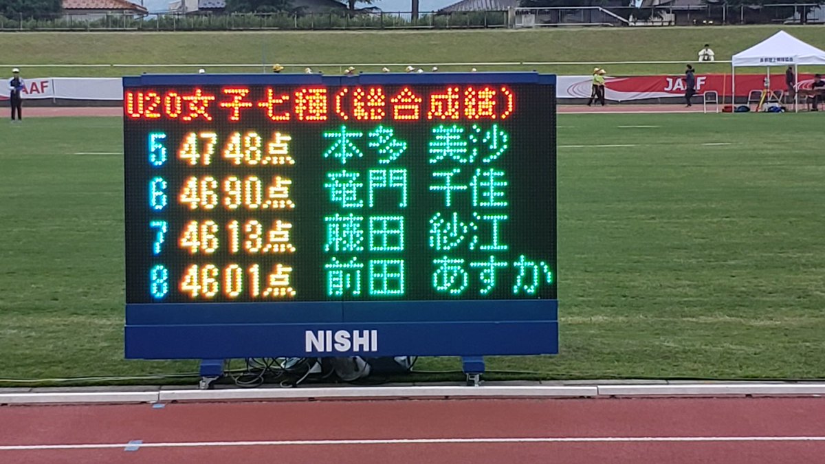 【#U20日本選手権混成】
女子最終結果&amp;表彰式❗
応援ありがとうございました