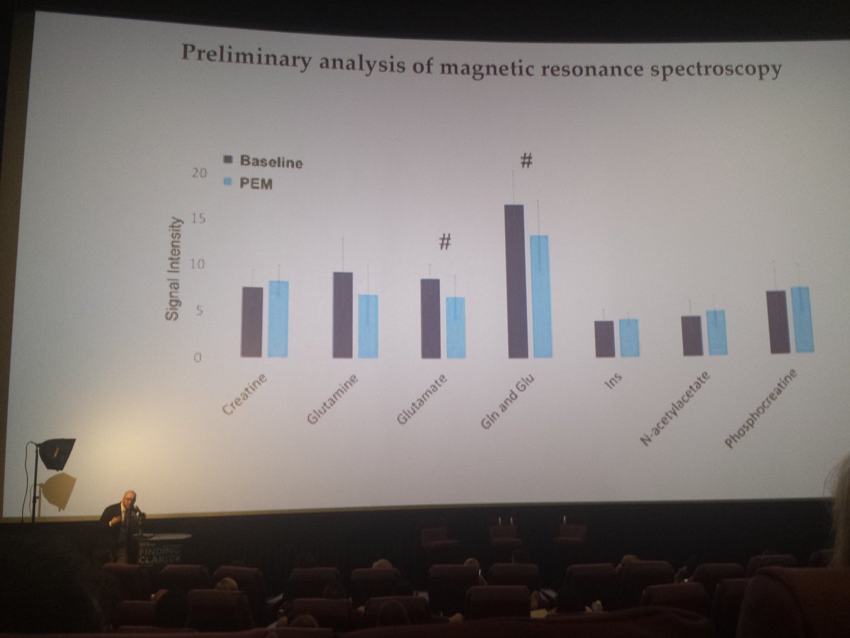 claudiamcarrera's tweet photo. Prelim results: No clear markers of increased neuroinflam so far, but markers of increased brain #hypoxia (eg Gln &amp; Glu) detected in #pwME in #PEM, which may lead to neuroinflam. Missed explanation of 1st 2 slides- sorry! Watch coming recording for details. #HarvardMECFS #MEcfs https://t.co/D0FxPaOEJl
