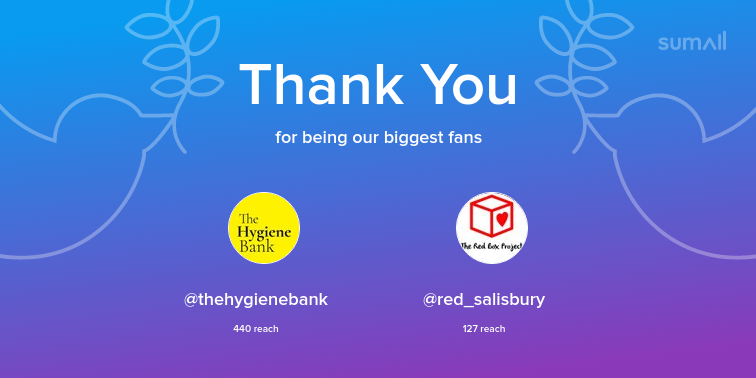 Our biggest fans this week: thehygienebank, red_salisbury. Thank you! via sumall.com/thankyou?utm_s…