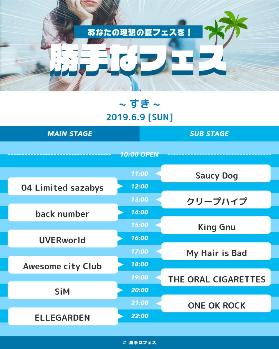 序盤中盤終盤隙がない