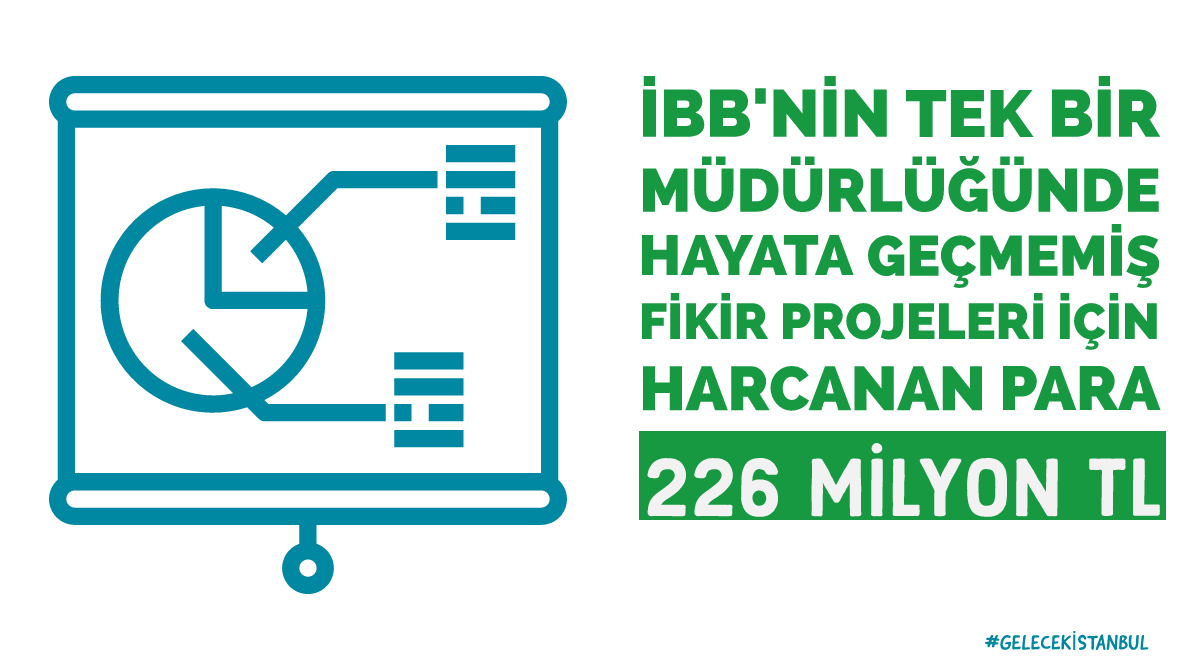 Gelecek İstanbul tweet media