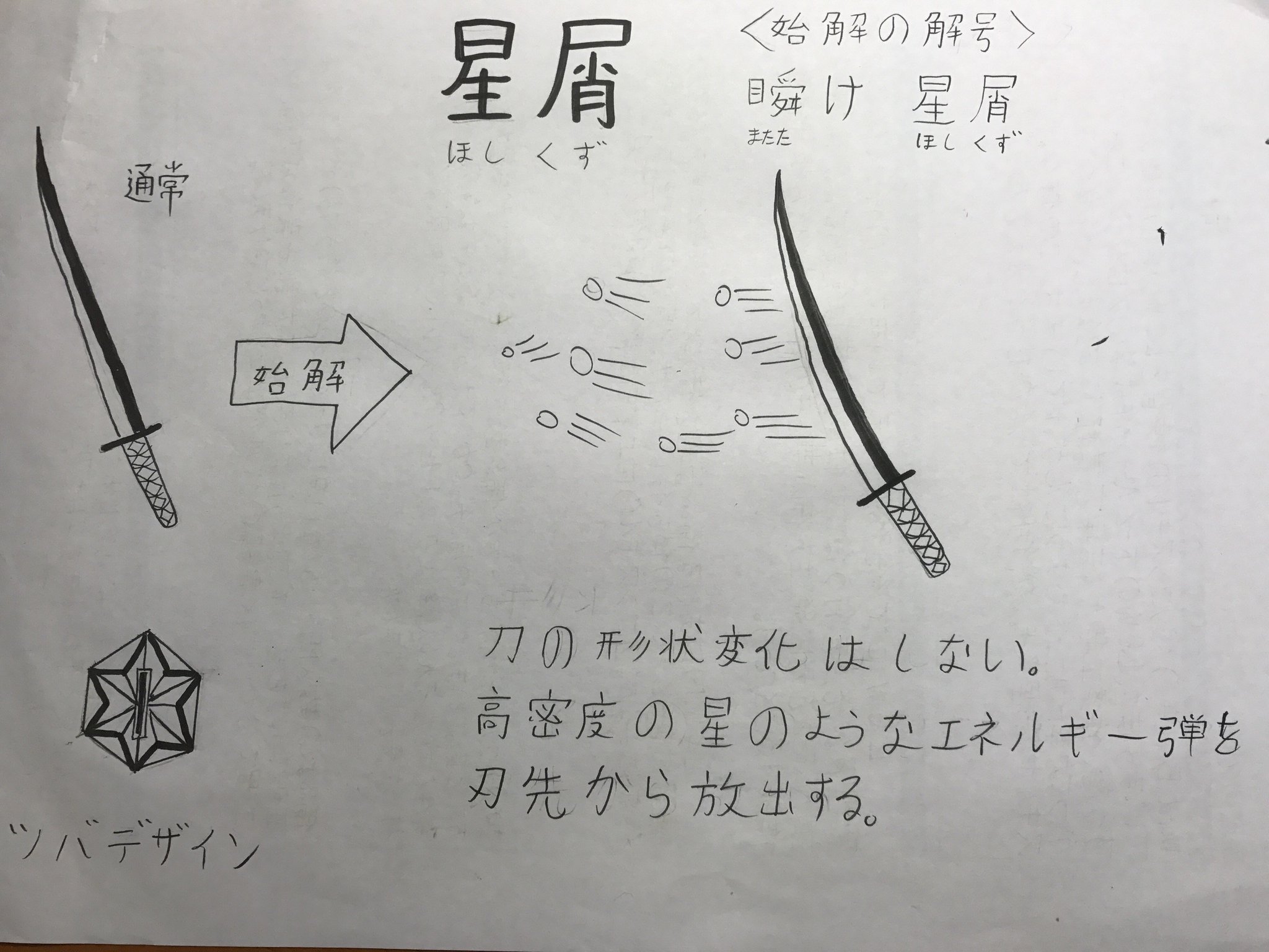 カリン スタンド能力 Bad Romance オリジナルの斬魄刀 星屑 を考えた 始解の解号は 瞬け 星屑 鍔のデザインは星をモチーフにした 能力は星状のエネルギー弾を発射する 始解時のかっこいい刀の変形を思いつかなかったので変形しない設定にしたのが