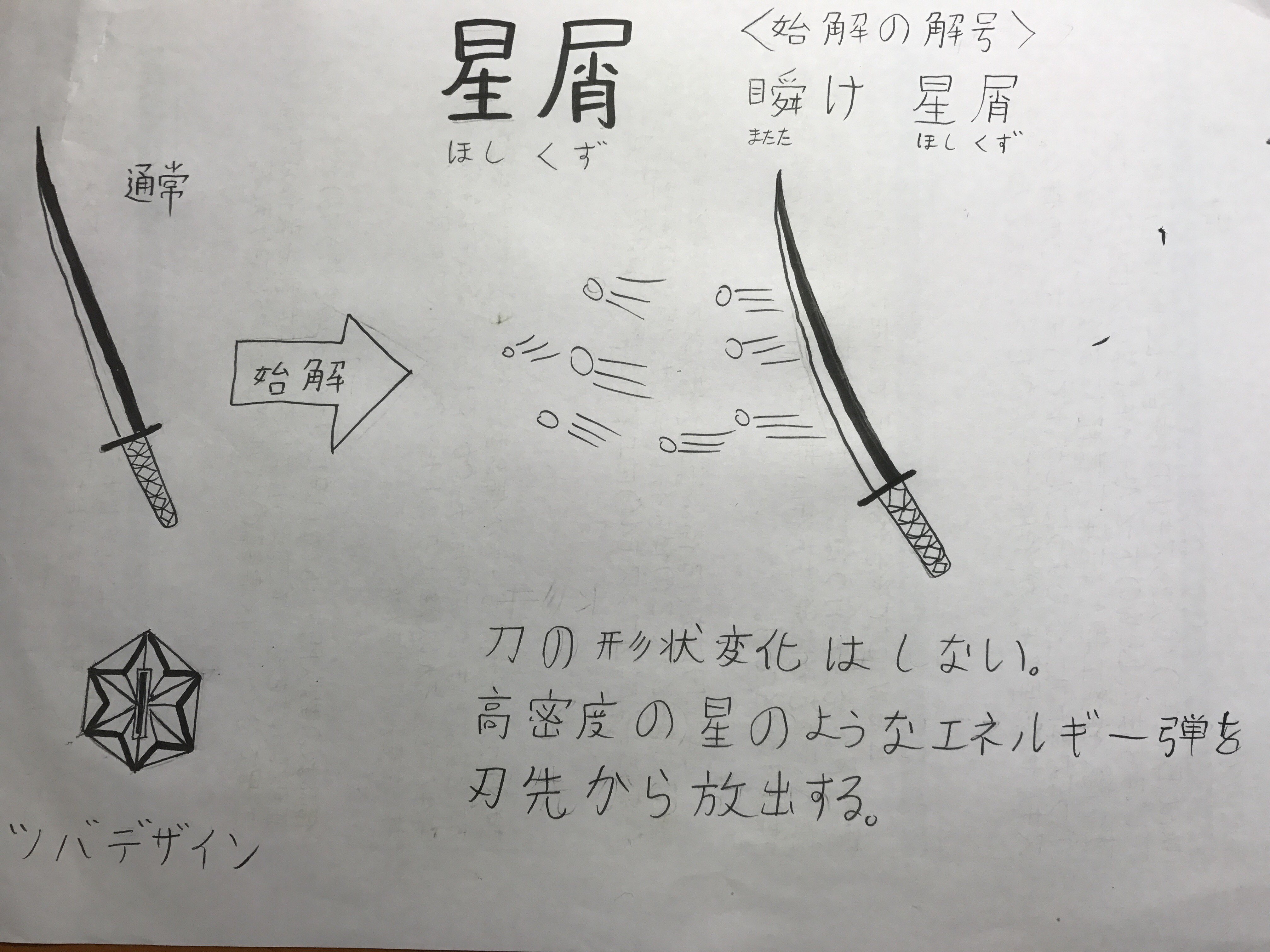 カリン スタンド能力 Bad Romance オリジナルの斬魄刀 星屑 を考えた 始解の解号は 瞬け 星屑 鍔のデザインは星をモチーフにした 能力は星状のエネルギー弾を発射する 始解時のかっこいい刀の変形を思いつかなかったので変形しない設定にしたのが