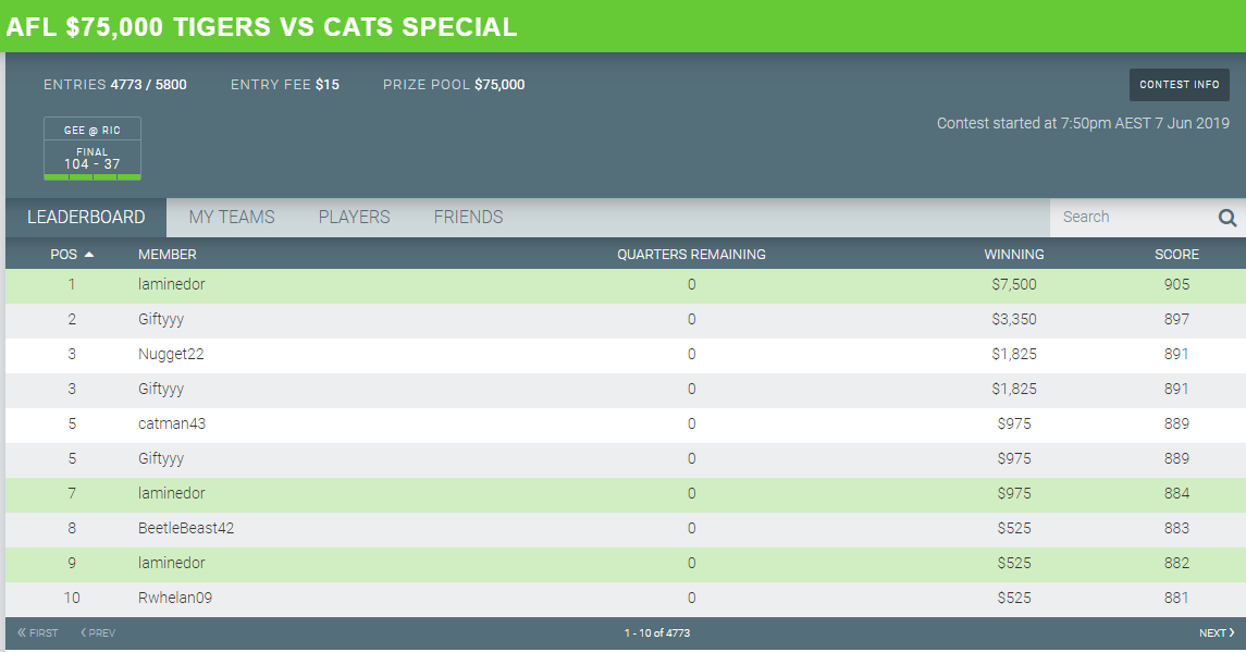 yo dawg i heard u liked back to backs so i went back to back to back