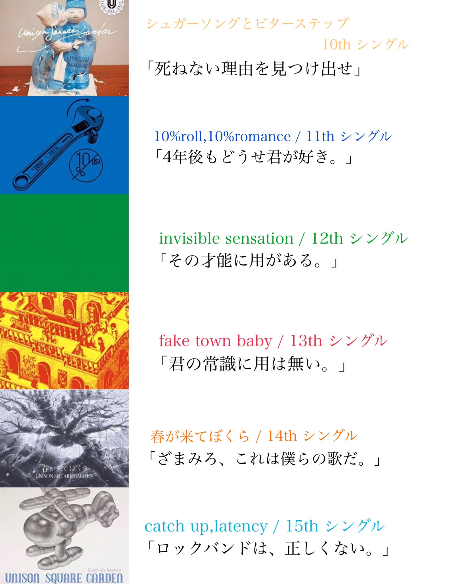 刹那🪵 on X: 