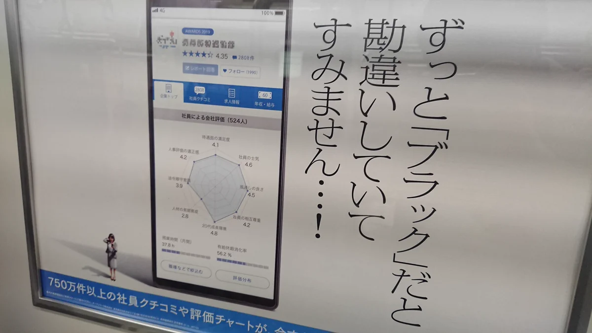 「ブラック」だと勘違いしてた？残業時間見るとブラック企業そのものwww