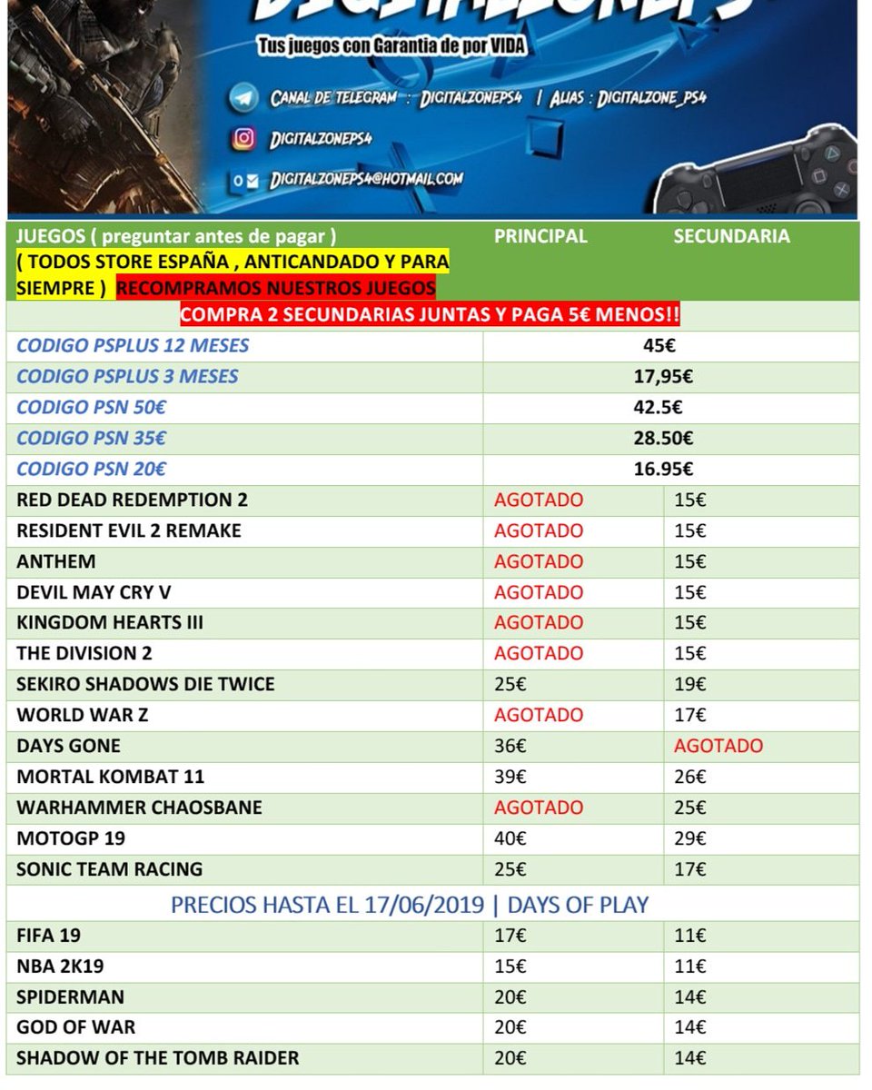 DigitalZonePs4's tweet image. 