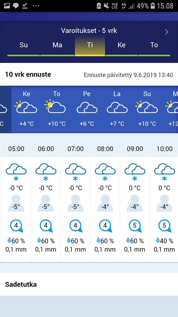 peikko763's tweet photo. Next week Tuesday even snow and wet snow to some places to North Finland where was too over +25C at this week. And all this 2...3 days after last night solar storm when kp index was 5.
#WILDjetstream
#Solarminimum https://t.co/pK9KKYvcoO