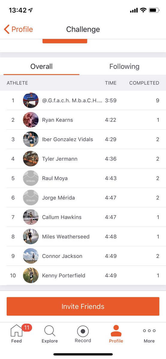 You’ve got till the the end of the day to get your virtual 1M and knock me out of the top 10. bit.ly/2Wbhobb #NYRRVitrualRacing