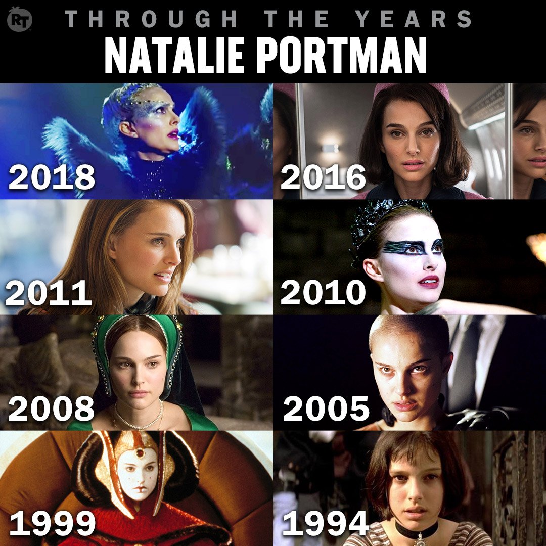Happy birthday Natalie Portman! Which of her roles is your favorite? 