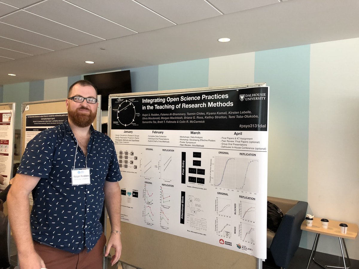 #psyo3131dal. What is old is new again. An experiment run as part of a third year class in 1997 is replicated in an open science research methods course. Very cool.  #CSBBCS2019