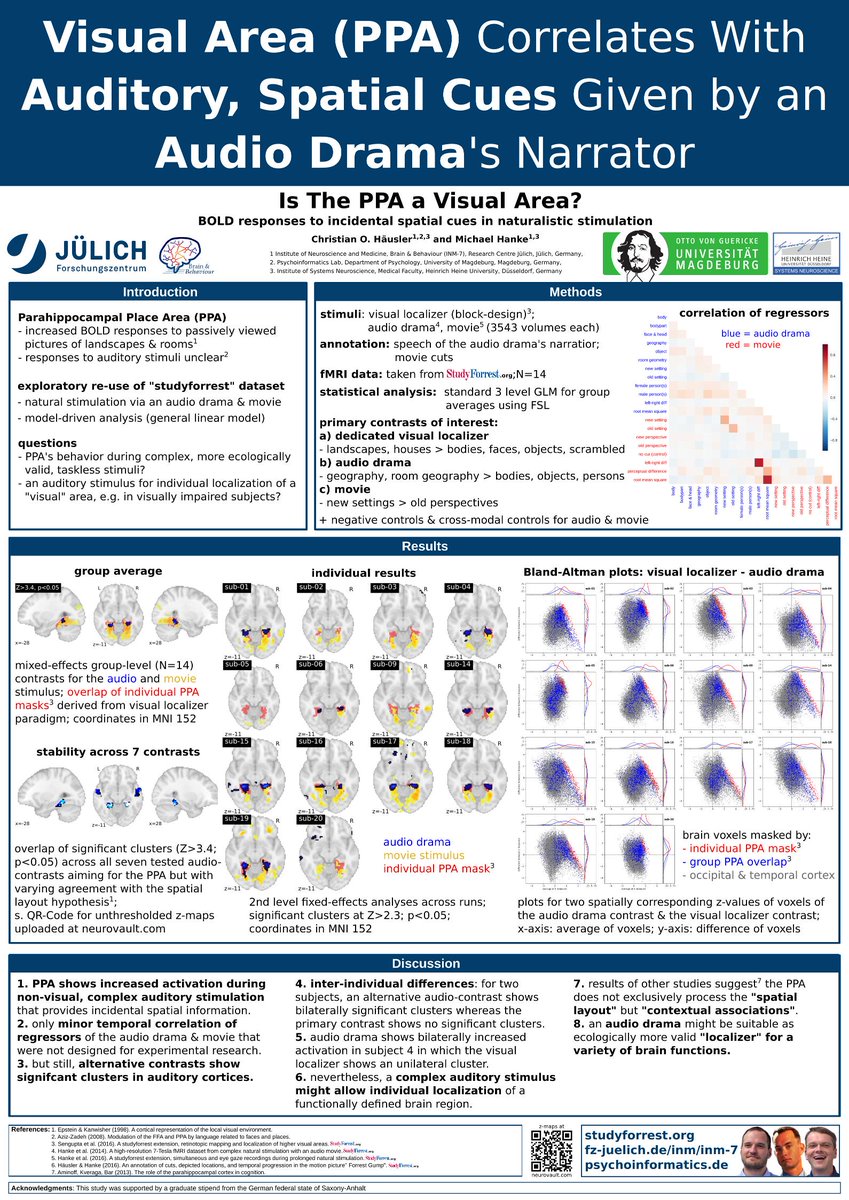 Christian Olaf Häusler tweet media