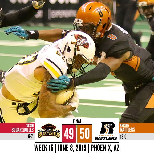 FINAL: The <a href="/ArizonaRattlers/">Arizona Rattlers</a> rallied from 21 down to move past the <a href="/sugarskullsfb/">Tucson Sugar Skulls</a> in overtime, 50-49!

RECAP: bit.ly/2ZgytNE