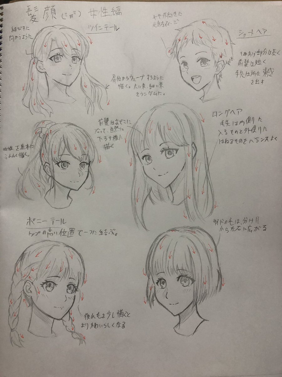 今日の模写練
髪の毛 