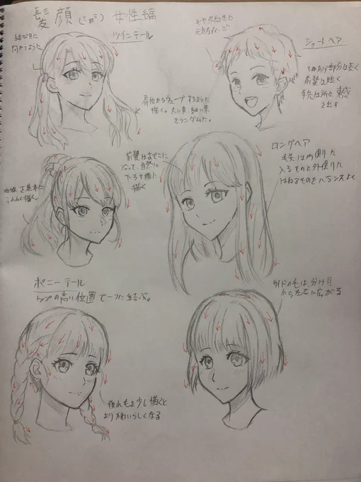 今日の模写練
髪の毛 