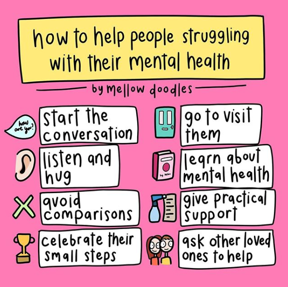 Is someone you know struggling with their mental health? Here are some ideas of how you can help. Via mellowdoodles.com