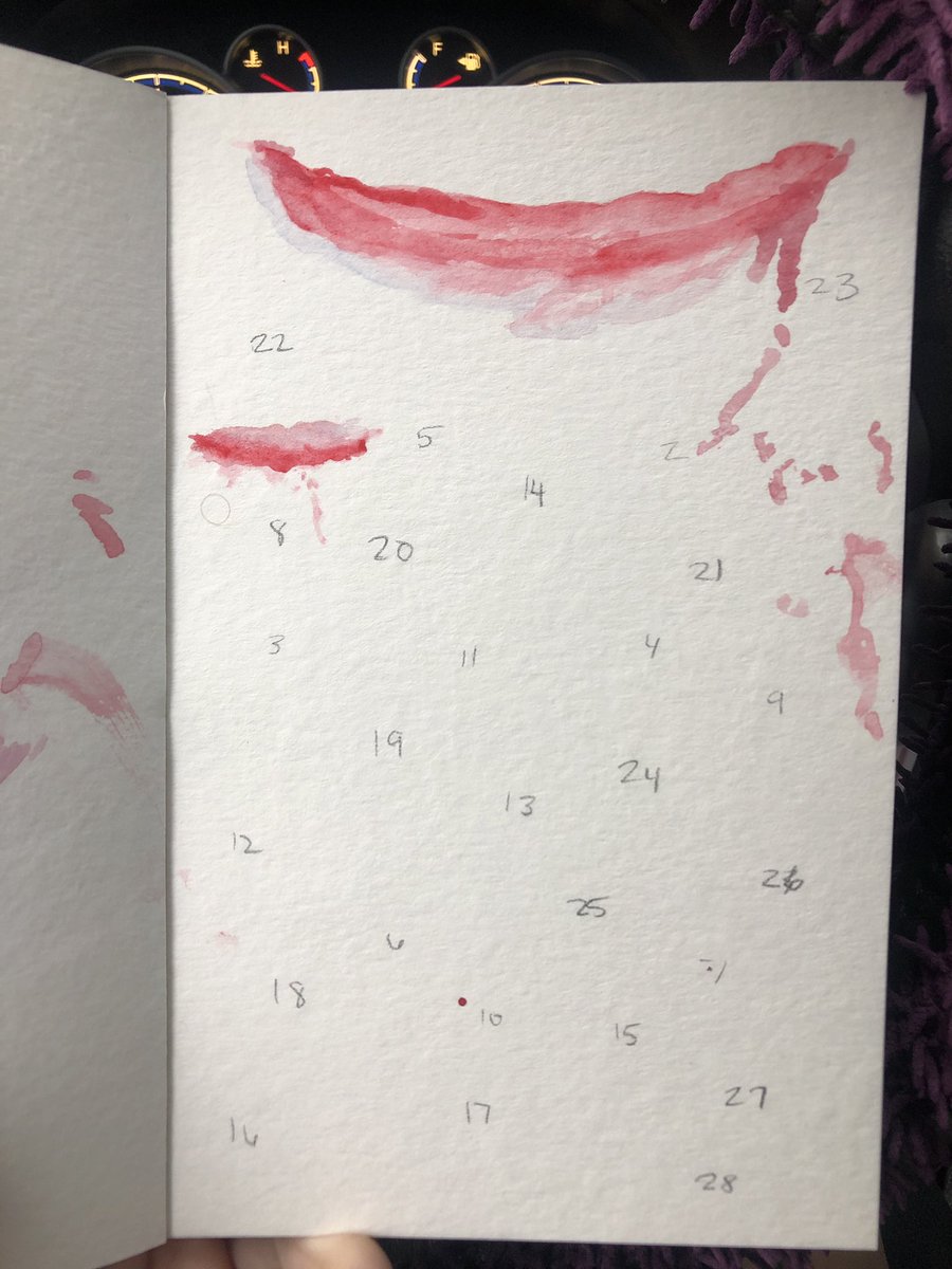 nickimorart's tweet photo. Current work in progress. “Jodi” I’m going to mail it to Jodi Arias when it’s finished. My first time playing with watercolor! 😎🤙#workinprogess #watercolor #truecrime #jodiarias #capitalmurder #art #WIP #NewArtists https://t.co/tOQdvzFIO0