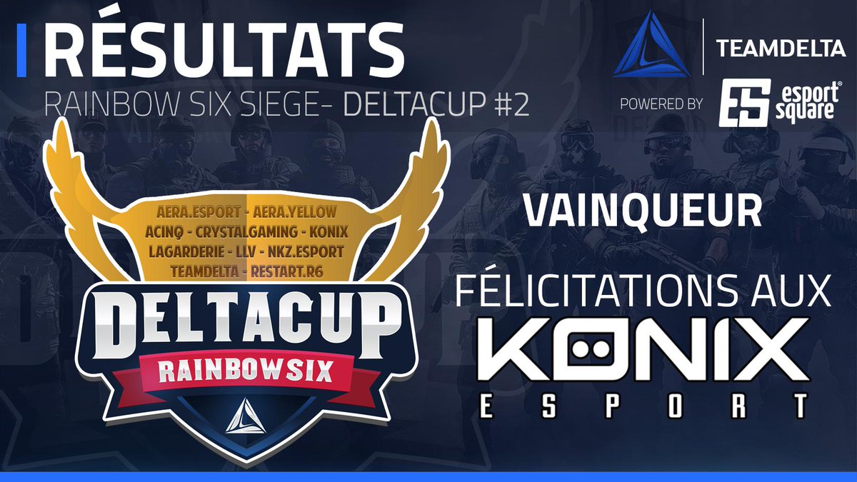 TeamDeltaFR's tweet image. La #DeltaCup se termine par une magnifique finale remportée 2⃣-0⃣ par les @konixesport face à la belle équipe NKZ.eSport - Félicitations aux gagnants 👏!

Un grand merci aux différents participants🙏! On se retrouve vite pour un prochain tournoi !