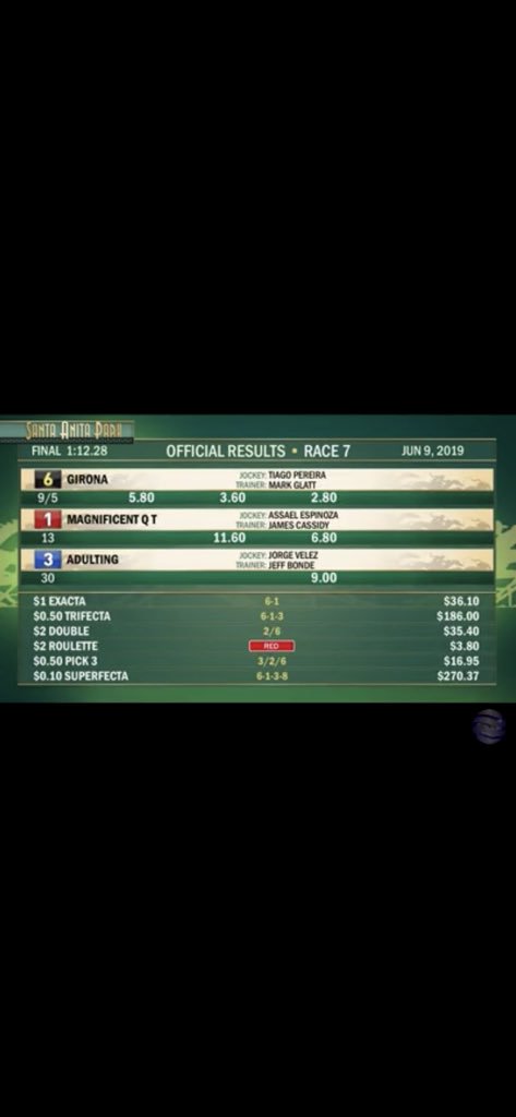 Superfectaqueen (@superfectaqueen) on Twitter photo “Lights out for Girona”.... mirahmadi.... YAAAAY TJ🔥🔥🔥👏🏼👏🏼👏🏼👍🏼👍🏼🙏🏼🙏🏼🏇🏽🏇🏽<a href="/jockeytpereira/">Tiago Josué Pereira</a> <a href="/fermachadovet/">Fernanda Machado</a> 😍❤️ “Lights out for Girona”.... mirahmadi.... YAAAAY TJ🔥🔥🔥👏🏼👏🏼👏🏼👍🏼👍🏼🙏🏼🙏🏼🏇🏽🏇🏽<a href="/jockeytpereira/">Tiago Josué Pereira</a> <a href="/fermachadovet/">Fernanda Machado</a> 😍❤️