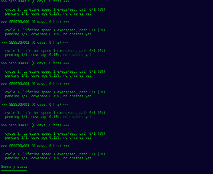 DanixSecurity's tweet photo. #Fuzzing #Hacking #Craking #Breaking
autoPwn - Automate Repetitive Tasks For Fuzzing
☠️🕵🏻♂️☠️Kitploit >>> https://t.co/4CkuJffgjY
#RepetitiveAttack https://t.co/NrQcs39CJc