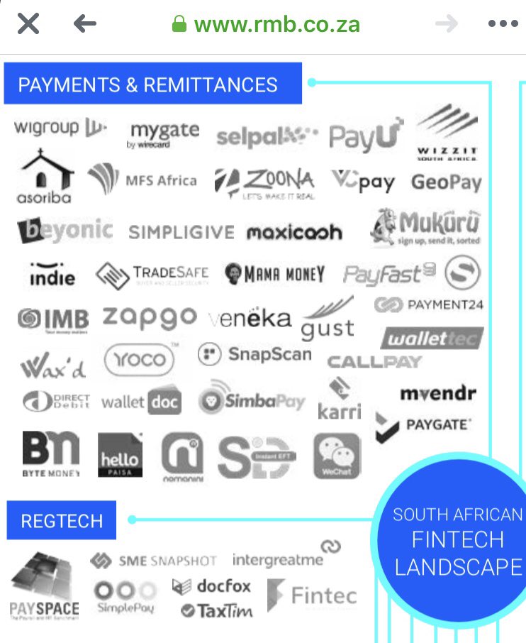 CryptoDisruptor's tweet photo. The SA Fintech in Motion Report by @RMB_CIB 

@callpay part of Payments and Remittances - as always, digital payments experts in full motion!

Get the full report here - https://t.co/K758oNBe9t https://t.co/Y0PqsQcLTC