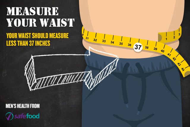 maria1bridgeman's tweet image. #menshealthweek gets underway tomorrow. Urging all men across the Mid West to take the time to consider their health and their wellbeing in the week ahead and keep an eye on @MensHealthIRL and @HSELive for some great tips for a healthy lifestyle #MensHealthMatters