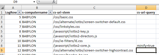 TestabilityBook's tweet image. Using #LogParser and #LogReplay to Bootstrap Load Test Scripts - @matthewpskelton blog.matthewskelton.net/2012/05/09/usi…