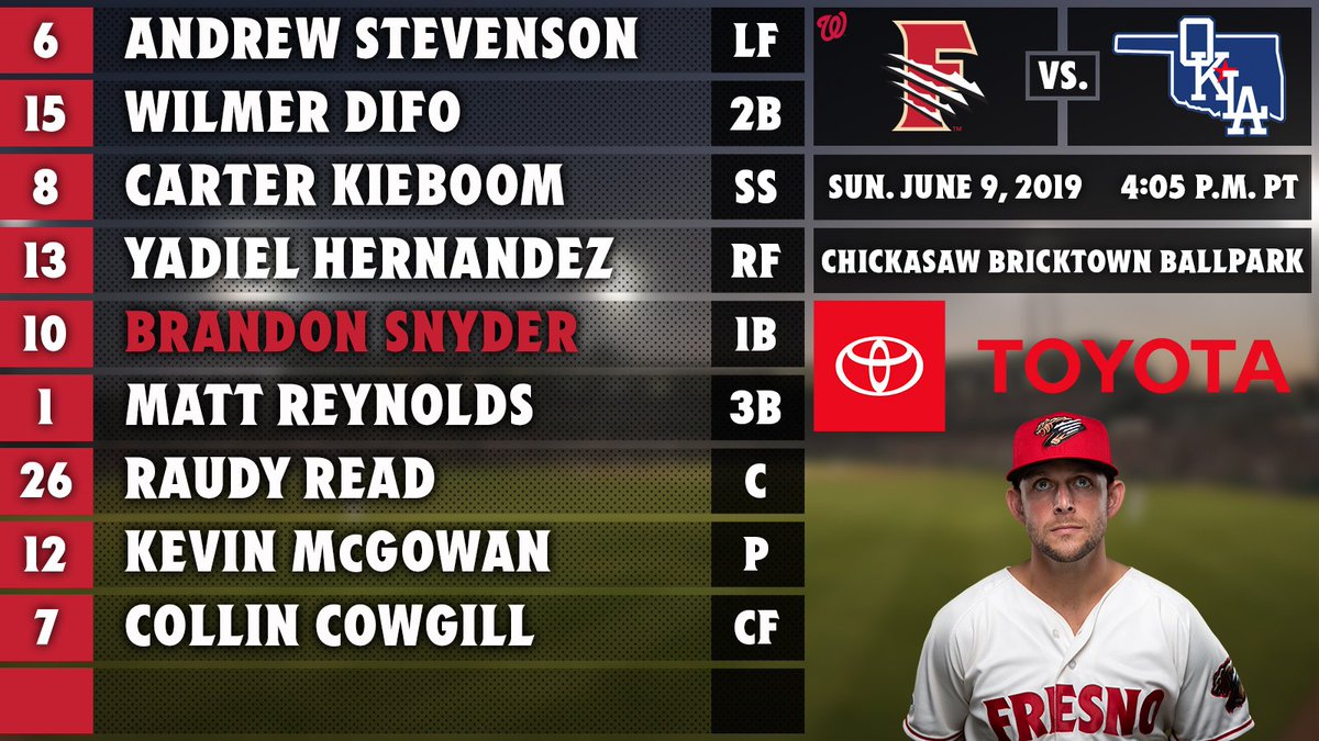 FresnoGrizzlies's tweet photo. Already with a homer and five RBI in the first two games of this series, Brandon Snyder anchors the lineup for Sunday Night Baseball in Oklahoma City.

Grizz looking to win three straight over the Triple-A Dodgers.  #BeatOkLA

Game 63 lineup is presented by @Toyota. 🐻 https://t.co/6ZQP5pzLe9