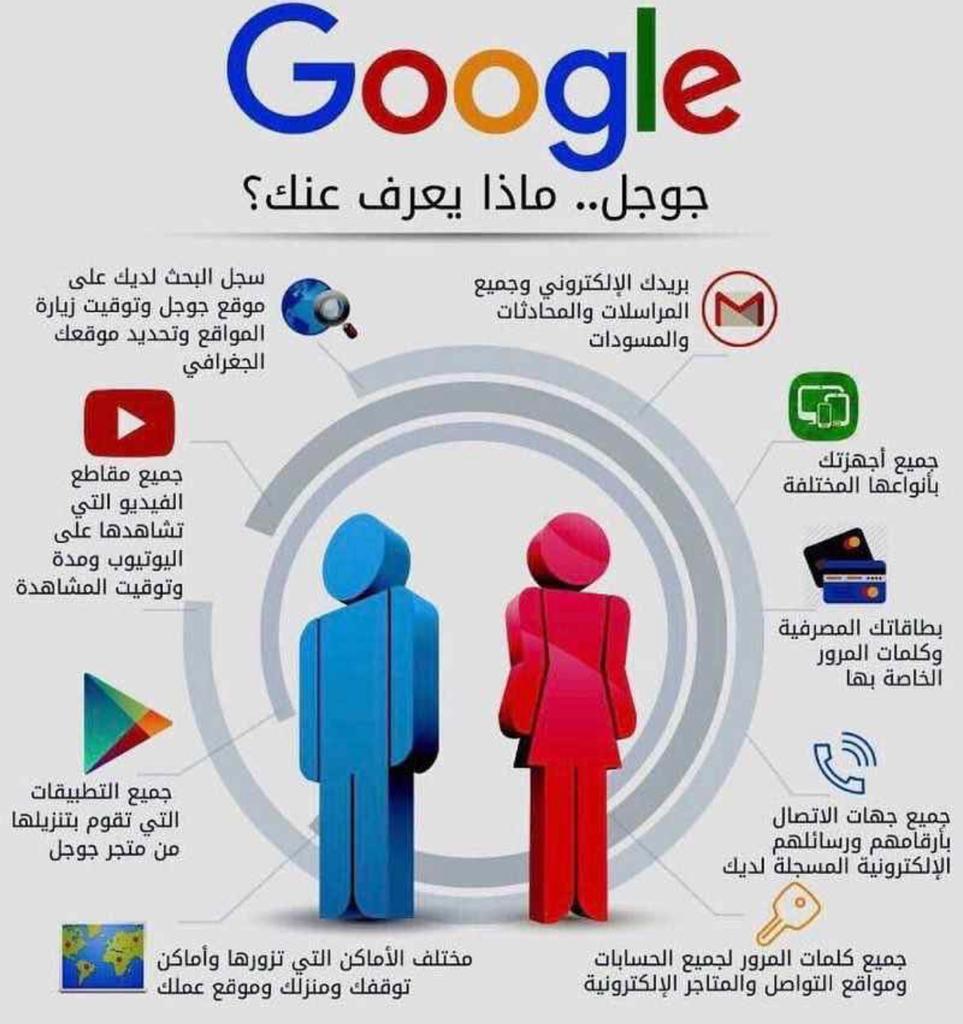 f__alhomaidhi's tweet photo. #جوجل ماذا يعرف عنك.. https://t.co/SQNj6VJ2Nl
