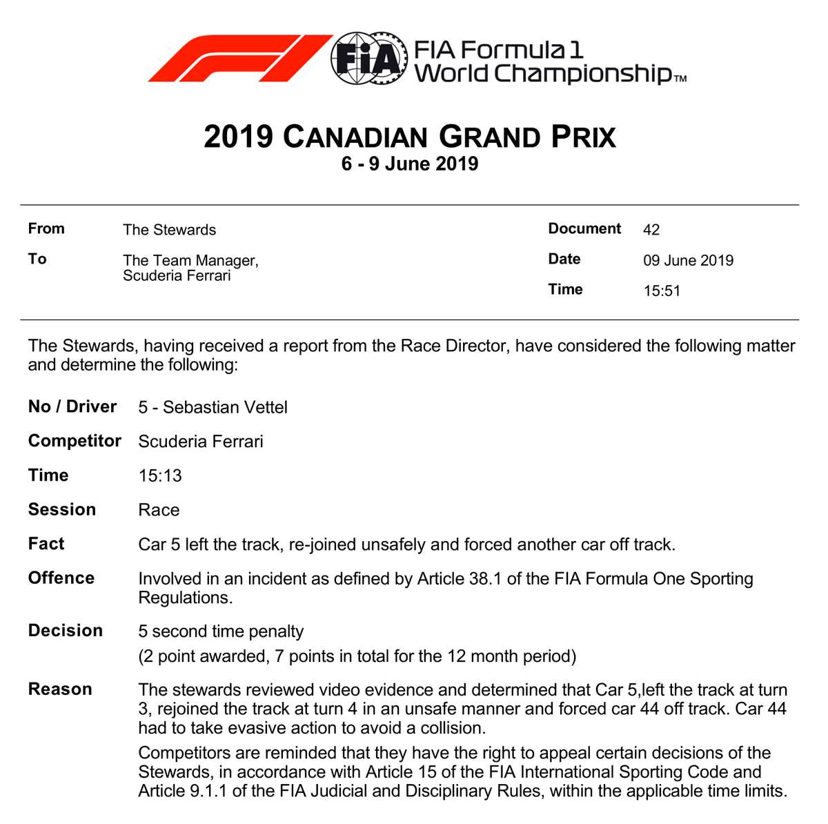 Gianludale27's tweet photo. Dando un'occhiata alla decisione dei commissari, non solo 5 secondi di penalità per Vettel, ma anche due punti sulla licenza #CanadianGP https://t.co/1JYO2MguXT