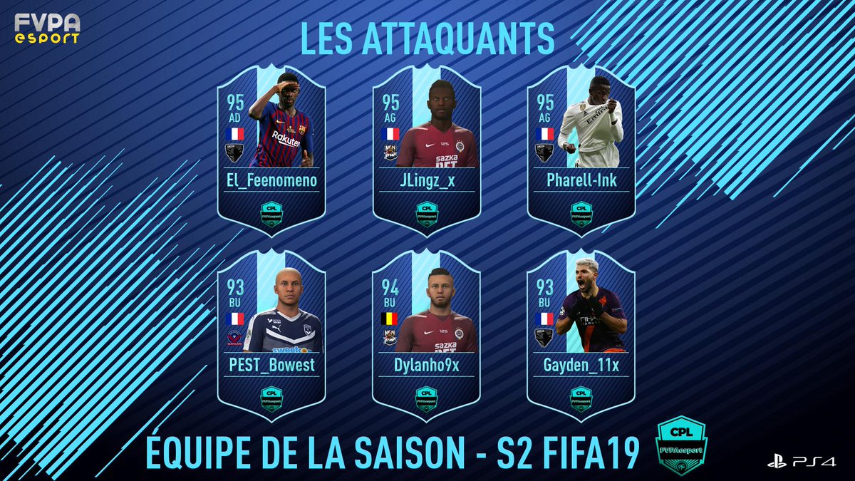 FVPAeSport's tweet image. ⭐TOTS #CPLFVPA ⭐

95 joueurs ont eu la chance d'intégrer les TOTW CPL. Très compétitives, puisque les meilleurs dont font partie @_Nes_12 @JLingz_x @InkPharell @DiggsJonboy @ElFenomeenoo @yaswass92 n'y figurent "que" 3 fois. Voici la TOTS, avec un fort accent @UND3RCOVER_