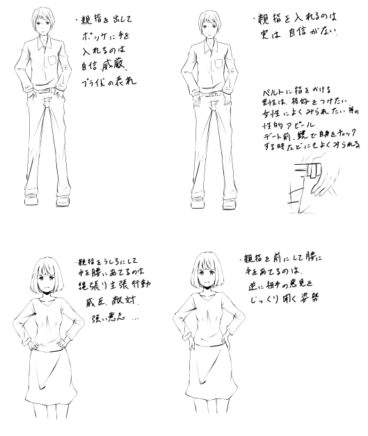 ディレクトリ漁ってたら、まだ漫画賞を取る前、ポール・エクマン博士(Lie to Meのモデルになった博士)や元FBI捜査官が書いた表情や仕草の本を読みながら勉強した資料を発見した(絵が今と全然違う…)。
ちなみに今はこれらは基礎としつつも、あまりとらわれずに演技として描いてます。