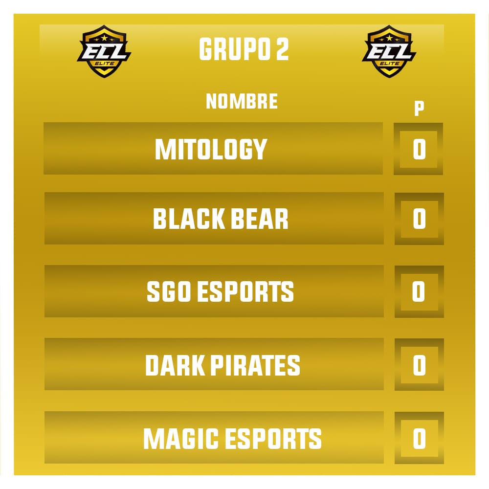 ECL_League's tweet photo. Estos van a ser los grupos en este primer torneo! https://t.co/gNh4nz0BqW
