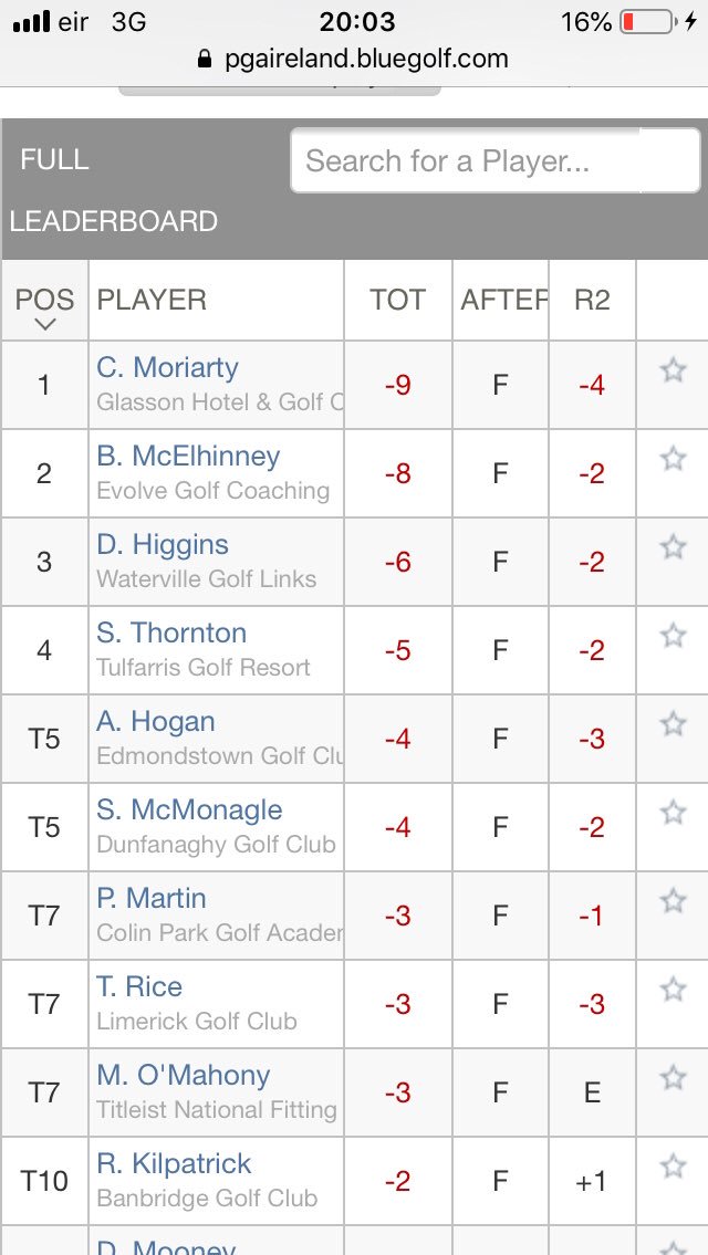 colmmoriarty62's tweet photo. Lovely conditions for golf this weekend @DunfanaghyGC Pro-Am. Thrilled to get my first win of the season at one of the most scenic courses we visit. Well done to everyone involved with the event. @PGA_Ireland @GlassonHotel @GolfSpawell @MizunoGolfEU #murraytimbergroup https://t.co/PqXXT6UhqK