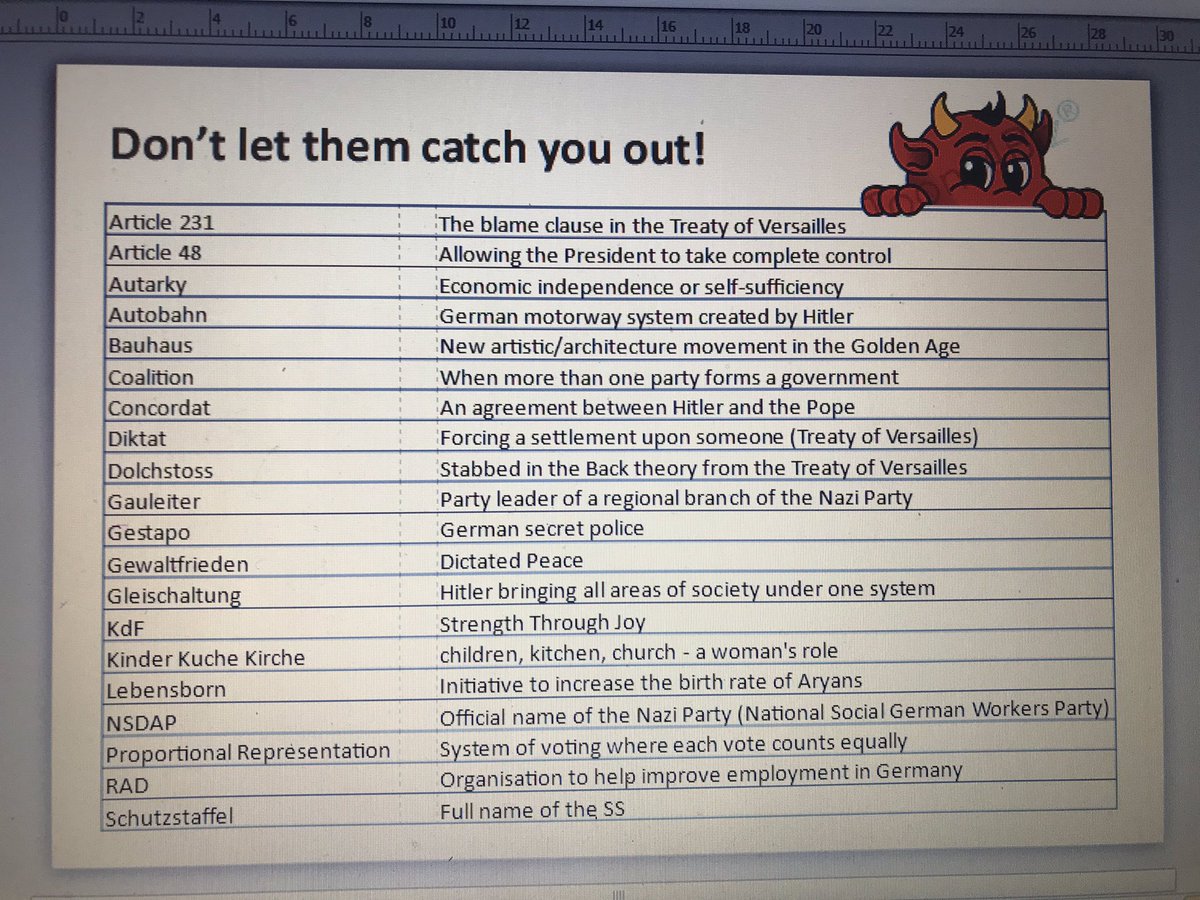 AtkoHistory's tweet photo. After being inspired by a post I saw earlier, thought I’d put together a list of phrases that might appear on paper 3 and what they mean, just in case they try to catch Y11 out! https://t.co/AT8KnzL2Cb