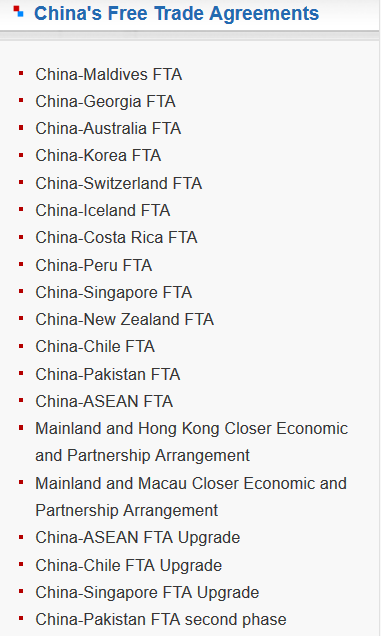 List of China's free trade agreements