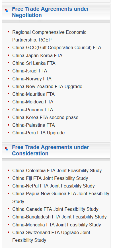 Lists of China's free trade agreements under negotiation or consideration