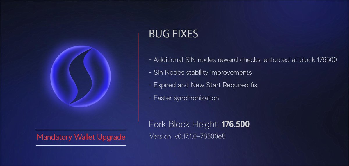 SinovateChain's tweet photo. @SinovateChain INFINITY NODES V1.03  MANDATORY UPGRADE WALLET is released. Please update as soon as possible before block 176.500 $SIN 
https://t.co/VVpbUw8gi9 https://t.co/9AdZTNlPtp