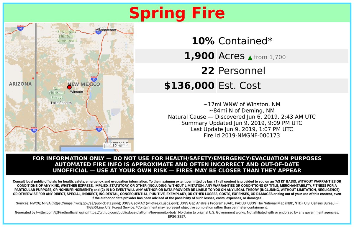 SWFireBot's tweet photo. #SpringFire 🔥 unofficial update: 1,900 Acres. 10% Contained*.
#CatronCounty Gila NF; ~17mi WNW of Winston, NM. ~84mi N of Deming, NM. See officials for safety info. May be incorrect; disclaimers in images. https://t.co/eSvJqxfAM0