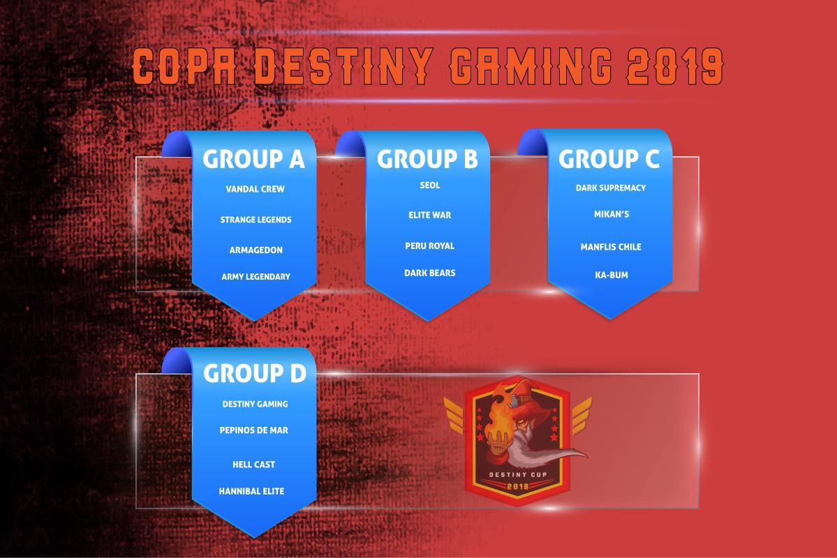Anunciamos nuestra participación en ligas como <a href="/ENERGYTEAM9/">ENERGY TEAM</a> y @DestinyGamingCR , daremos todo para salir campeones🤙🇲🇽❤️